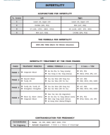 C-OBGYN-Cut-to-the-Chase-hbkim-EE.pdf