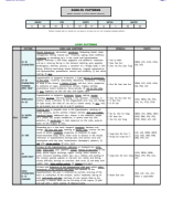 H-FCM-Zang-Fu-Patterns-hbkim-W.pdf