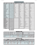 Pulse List CNP.pdf