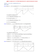 25 bài -  Khảo sát sự biến thiên và vẽ đồ thị của hàm số.pdf