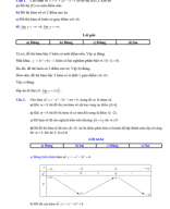 11 bài -  Khảo sát sự biến thiên và vẽ đồ thị của hàm số.pdf