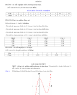 Đề Số 01_KT Kết Thúc Chương 1_Lời Giải_Toán 12_Form 2025.docx