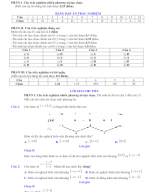 Đề Số 03_KT Kết Thúc Chương 1_Lời Giải_Toán 12_Form 2025.docx