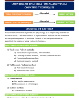 10. COUNTING OF BACTERIA -TOTAL AND VIABLE COUNTING TECHNIQUES.pdf