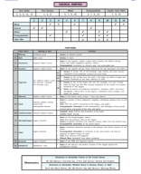 B-Cranial-Nerve-hbkim-EE.pdf