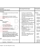 EXTRA - EDUCATION - fundamental subjects