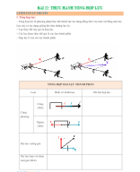 CHỦ ĐỀ 22 . THỰC HÀNH - TỔNG HỢP LỰC - HS.docx