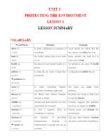 UNIT 3.PROTECTING THE ENVIRONMENT.doc