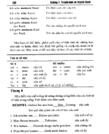 Tiếng Đức dành cho người Việt part 6.pdf