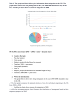 BUỔI 40 - IELTS THẢO NHI