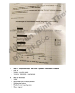 Buổi 15 - IELTS Thảo Nhi