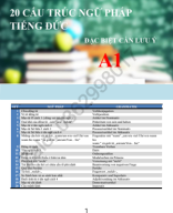 20 cấu trúc ngữ pháp tiếng Đức A1 đặc biệt lưu ý.pdf