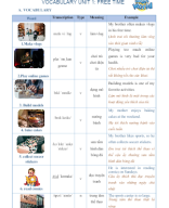 iSW7 Unit 1 Worksheet -KEY.docx