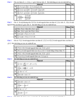 - 39 bài TRAC NGHIEM DUNG SAI.pdf