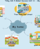 TIẾNG ANH 4 GLOBAL SUCCESS file speaking share.pdf