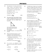 Thermal EXpansion (M.C.Q.) E.pdf