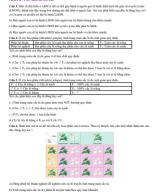 PHẦN II . CÂU HỎI ĐÚNG SAI - GENE NGOÀI NHÂN - HS.pdf