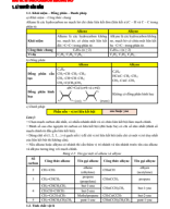 Chương 4- BÀI 16. HYDROCARBON KHÔNG NO (File GV).pdf