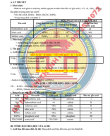 1. CHUYÊN ĐỀ 14. ACID.pdf