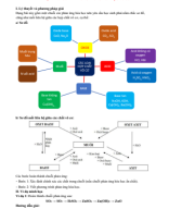 BÀI TẬP CHUỖI PHẢN ỨNG VÔ CƠ (CƠ BẢN)- (HS).pdf