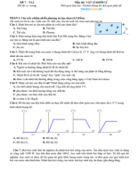 ĐỀ 7 - Kiểm tra cuối Học kì 1 - Vật Lí 12 - Form 2025 (Dùng chung 3 sách).pdf