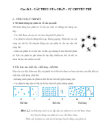Chủ đề 1.  CẤU TRÚC CỦA CHẤT – SỰ CHUYỂN THỂ - HS.docx
