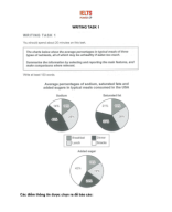 5. Writing Task 1 - Test 1 - Cam 14