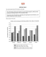 9. Writing Task 1 - Test 1 - Cam 15