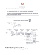 11. Writing Task 1 - Test 3 - Cam 15