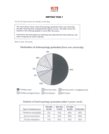 12. Writing Task 1 - Test 4 - Cam 15