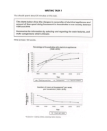 20. Writing Task 1 - Test 1 - Cam 16