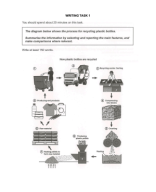 23. Writing Task 1 - Test 4 - Cam 16