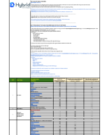 BM-ISMS-01-05-Software list.pdf