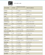 ILSW7- BÀI BỔ TRỢ UNIT 10- KEY.docx