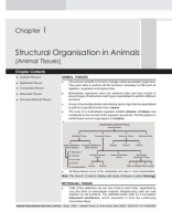 Med-RM_Zoo_SP-1_Ch-1_Structural Organisation in Animals (Animal Tissues).pdf