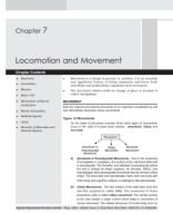 Med-RM_Zoo_SP-2_Ch-7-Locomotion and Movement.pdf