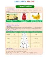 CHUYÊN ĐỀ 2. ALKANE (File HS).docx