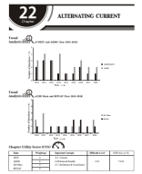 22. Alternating Current.pdf