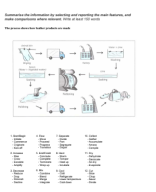 12-13 + từ- + đề viết.pdf