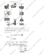 Đề viết + từ chỉ cảm xúc.pdf