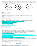 PHẦN III CÂU HỎI TRẢ LỜI NGẮN - GV.docx