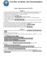 DF - IMP Questions.pdf