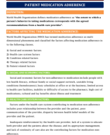 12. PATIENT MEDICATION ADHERENCE.pdf