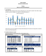 JATIM Adendum Insentif New Booking SA.pdf