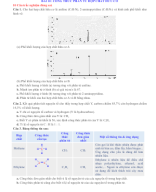 10. BÀI 10 CÔNG THỨC PHÂN TỬ HỢP CHẤT HỮU CƠ-CTST-TRẦN THANH TÂM.docx