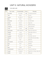 ILSW9- BÀI BỔ TRỢ UNIT 6 - KEY.docx