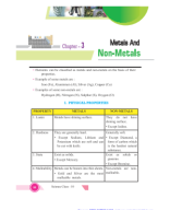 10 Sci Metals And Non- Metals Notes.pdf