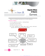 10 Sci Magnetic Effects of Electric Current Notes.pdf