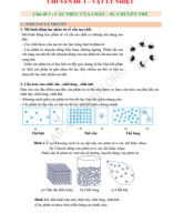 Chủ đề 1.  CẤU TRÚC CỦA CHẤT – SỰ CHUYỂN THỂ - HS.pdf