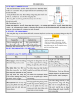 PIN ĐIỆN HÓA-ĐỀ.pdf